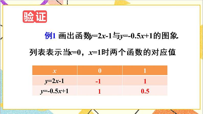 19.2.2 一次函数 第2课时 一次函数的图象与性质 课件+教案+导学案07