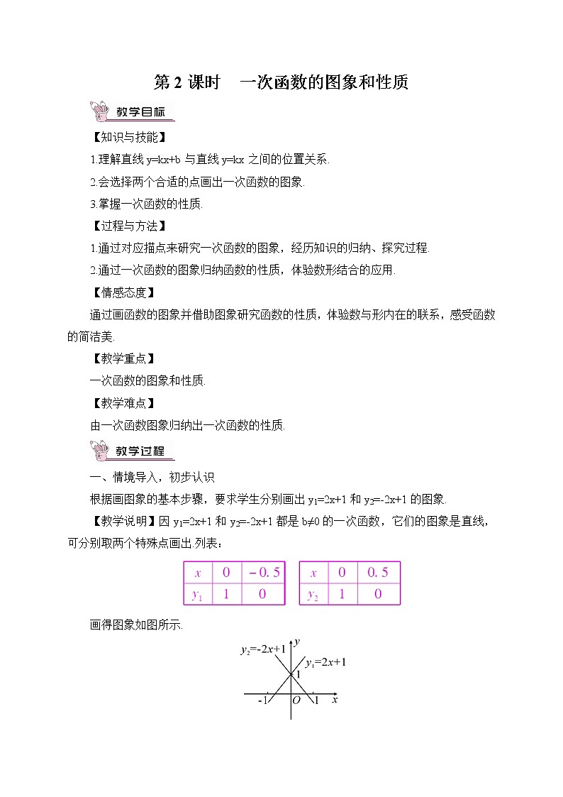 19.2.2 一次函数 第2课时 一次函数的图象与性质 课件+教案+导学案01