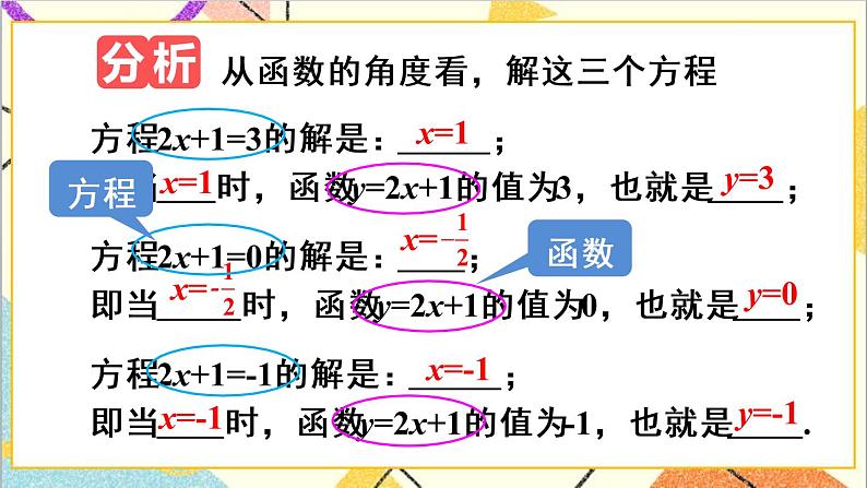 19.2.3  一次函数与方程、不等式 课件+教案+导学案06