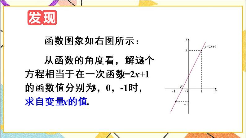 19.2.3  一次函数与方程、不等式 课件+教案+导学案07