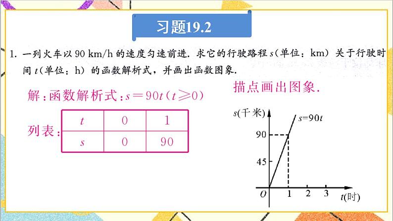 第十九章  习题 19.2 课件02