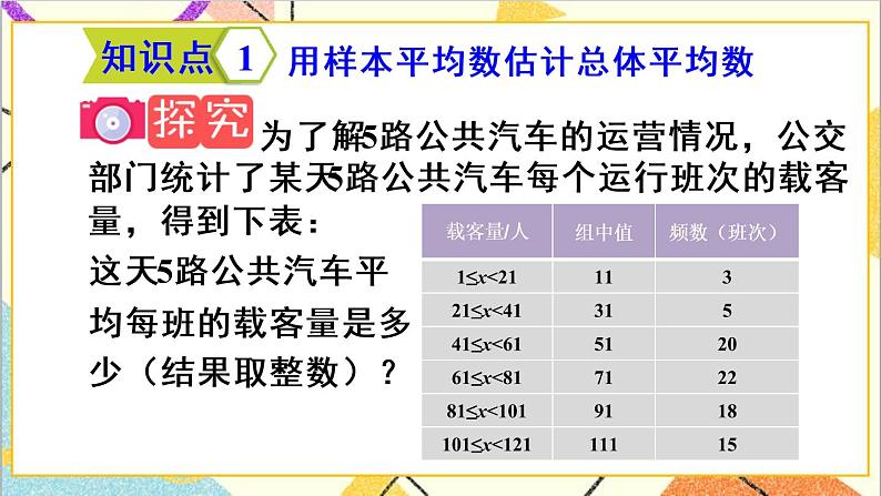 20.1.1 平均数 第2课时 用样本平均数估计总体平均数第5页