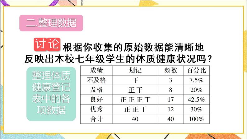 20.3 课题学习 体质健康测试中的数据分析第6页