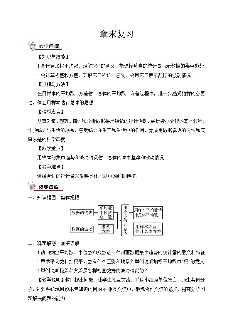 第二十章 章末复习 课件+教案+导学案01