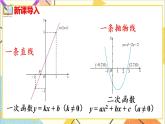 26.1.2  第1课时 反比例函数的图象和性质（1）课件+教案+导学案