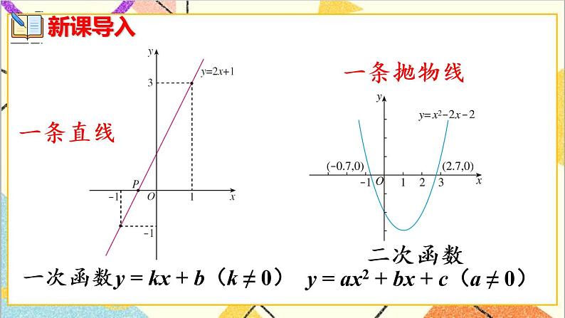 26.1.2  第1课时 反比例函数的图象和性质（1）课件+教案+导学案02