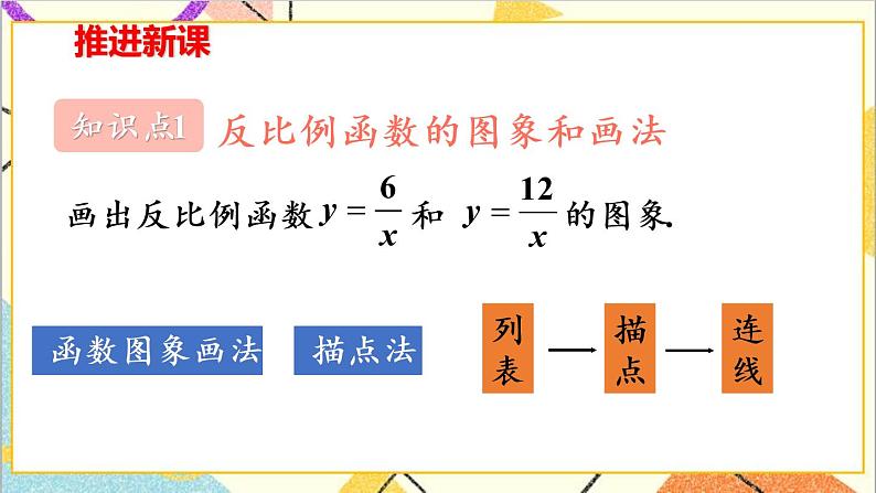 26.1.2  第1课时 反比例函数的图象和性质（1）课件+教案+导学案04