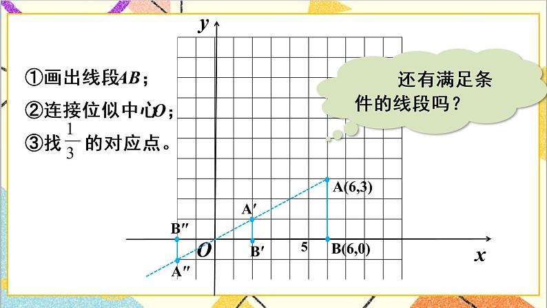 27.3 位似 第2课时 平面直角坐标系中的位似 课件+教案+导学案04