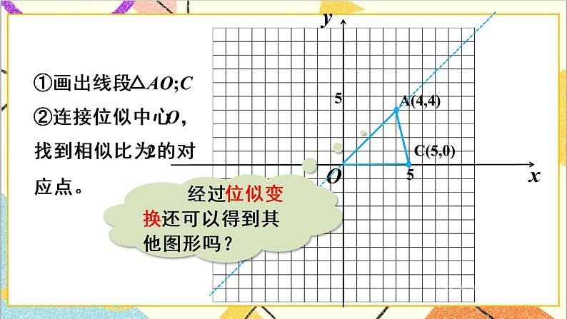 27.3 位似 第2课时 平面直角坐标系中的位似 课件+教案+导学案06