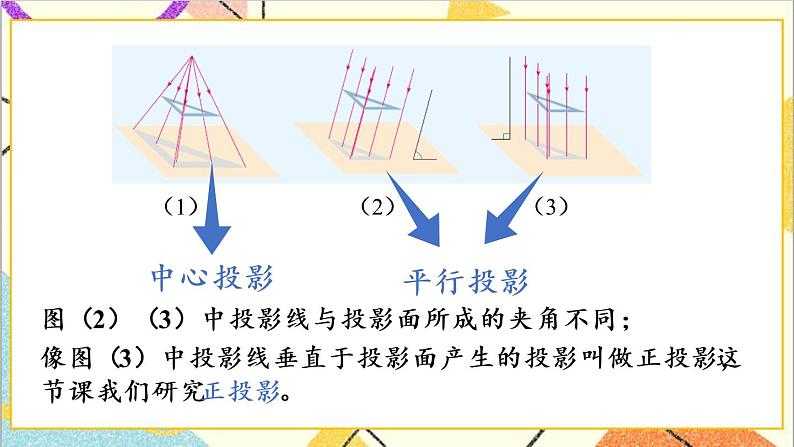 29.1 投影 第2课时 正投影 课件+教案+导学案03