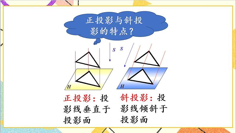 29.1 投影 第2课时 正投影 课件+教案+导学案05