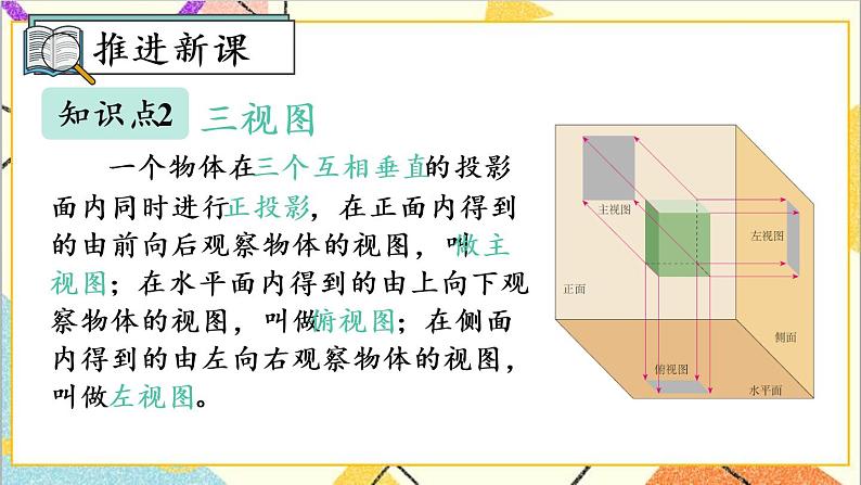 29.2 三视图 第1课时 三视图 课件+教案+导学案05