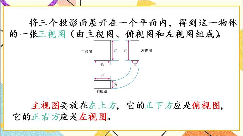 29.2 三视图 第1课时 三视图 课件+教案+导学案06