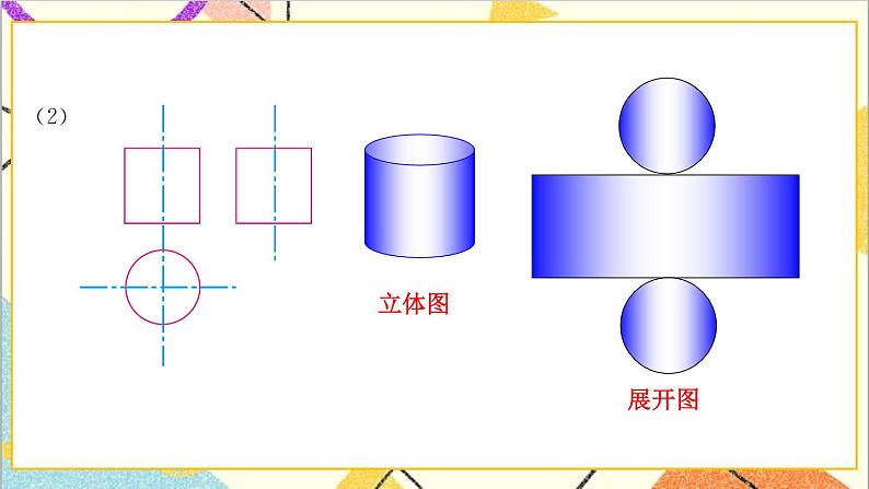 29.2 三视图 第3课时 由三视图确定几何体的表面积或体积 课件+教案+导学案07