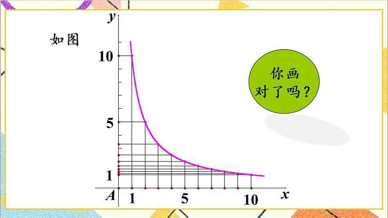 第二十六章 数学活动 课件+导学案05