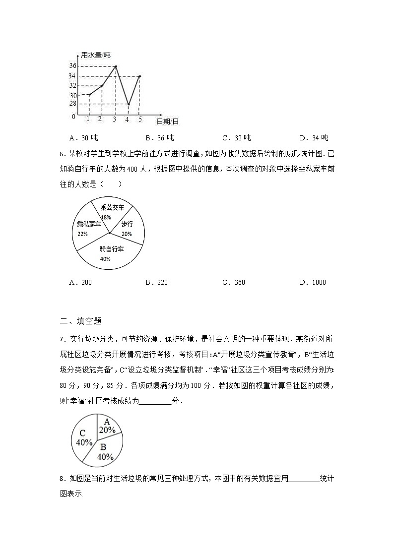 18.3 数据的整理与表示 冀教版八年级数下册优选同步练习(含答案)第2页