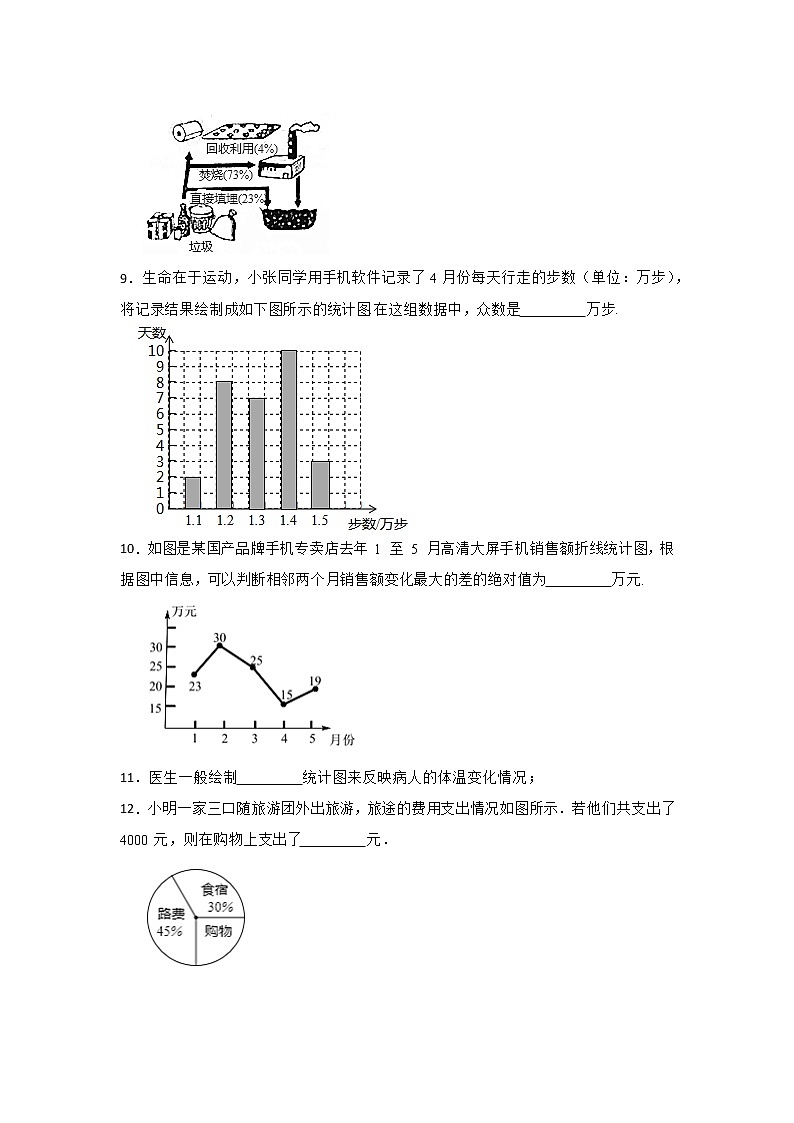 18.3 数据的整理与表示 冀教版八年级数下册优选同步练习(含答案)第3页