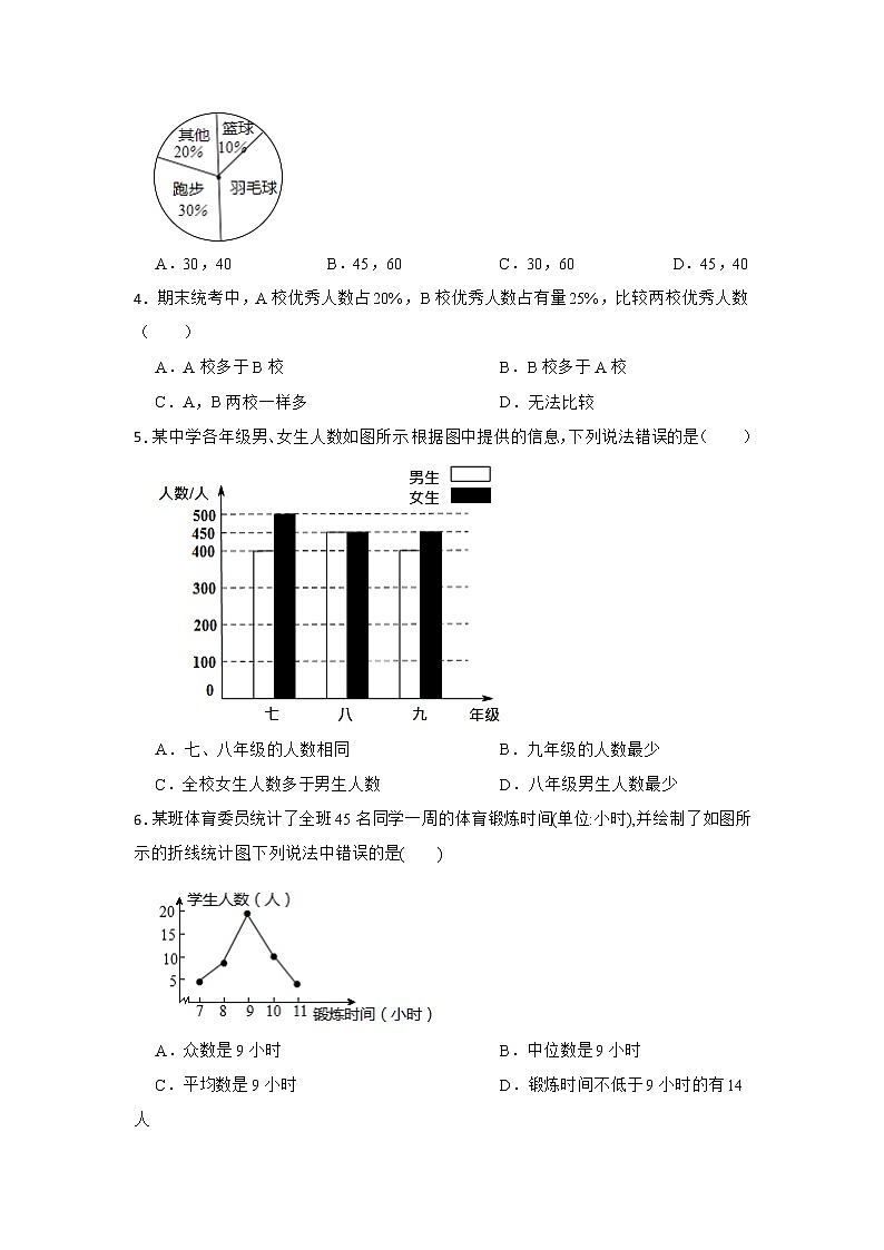 18.3 数据的整理与表示 冀教版八年级数下册同步练习(含答案)第2页