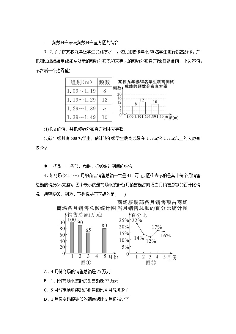 第18章 数据的收集与整理 专题：统计图表间的综合问题(含答案)02