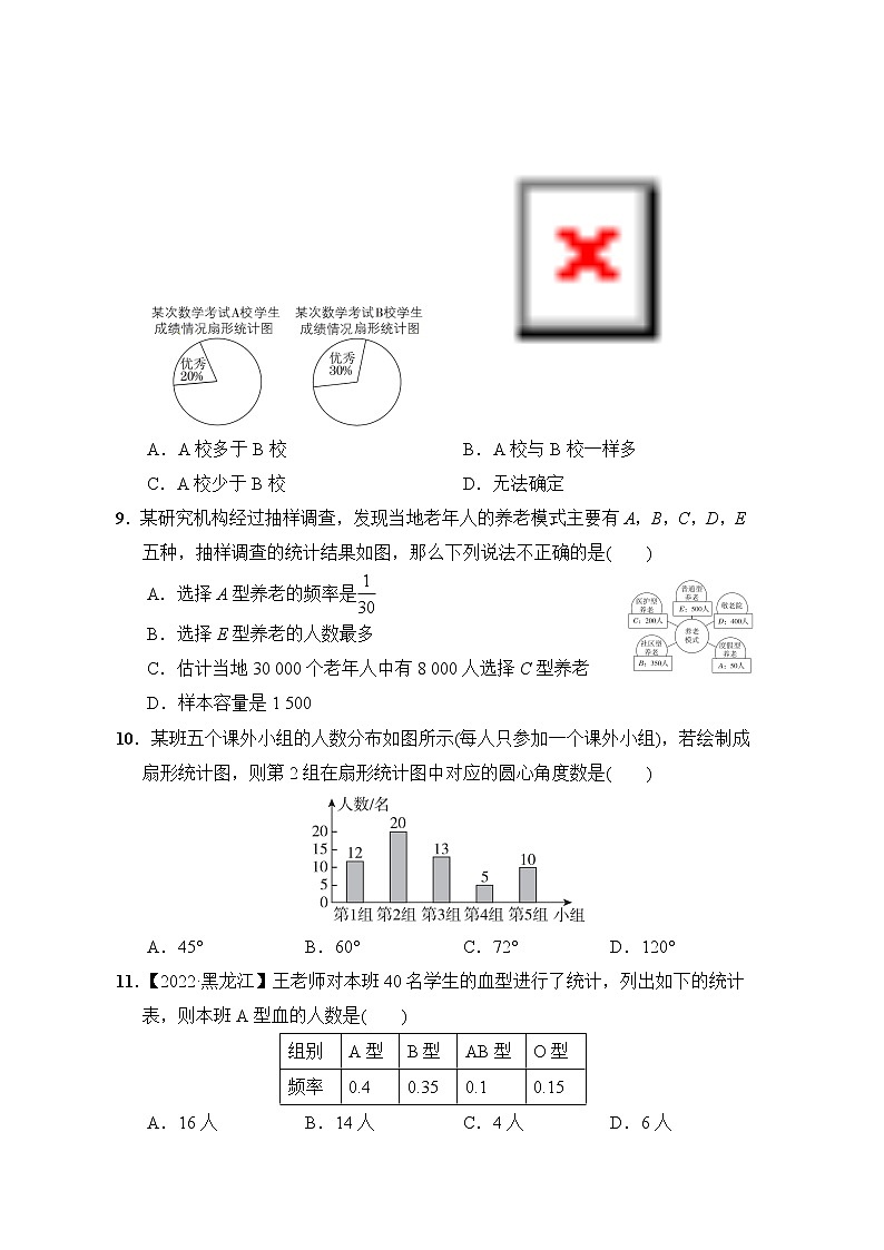 第18章 数据的收集与整理 冀教版数学八年级下册综合素质评价(含答案) 试卷03