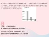 2023九年级数学下册第28章样本与总体28.3借助调查做决策课时2容易误导读者的统计图作业课件新版华东师大版