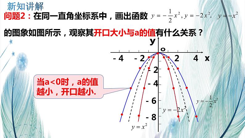 北师大版数学九年级下册 第二章 2.2 二次函数的图像与性质 第二课时 课件第7页