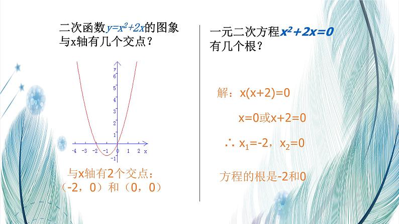 北师大版数学九年级下册 第二章 2.5 二次函数与一元二次方程 第一课时 课件第7页