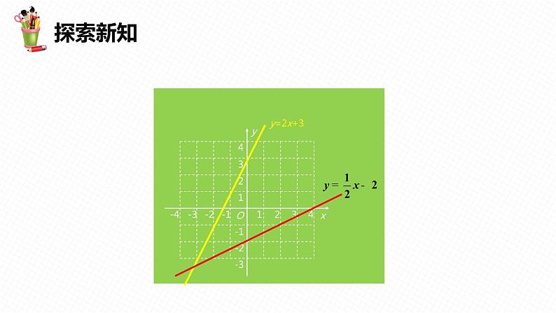 21.2 一次函数的图像和性质 第二课时-八年级数学下册课件（冀教版）第7页