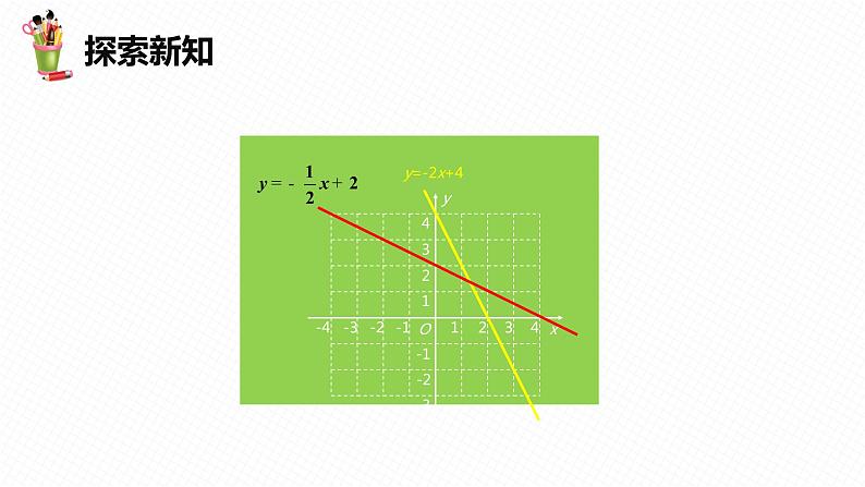 21.2 一次函数的图像和性质 第二课时-八年级数学下册课件（冀教版）第8页