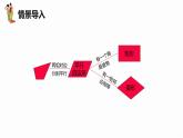 22.5 菱形 第一課時(shí)-八年級(jí)數(shù)學(xué)下冊(cè)課件（冀教版）