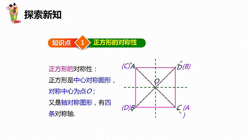 22.6 正方形 第二课时-八年级数学下册课件（冀教版）06