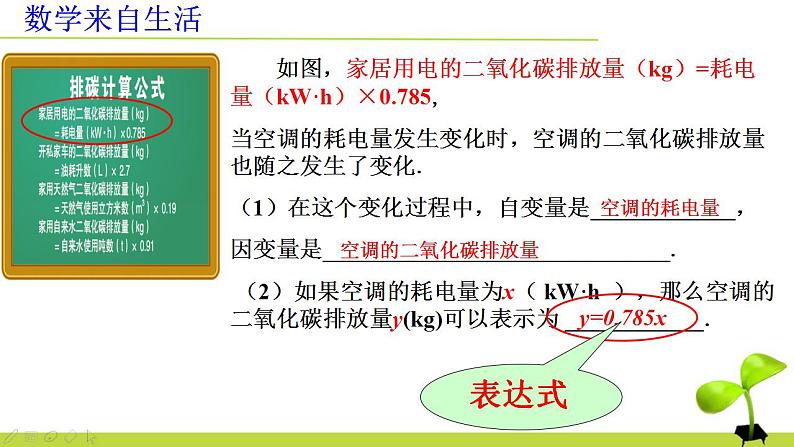 9.2用表达式表示变量之间的关系 课件 2022-2023学年鲁教版（五四制）六年级数学下册04