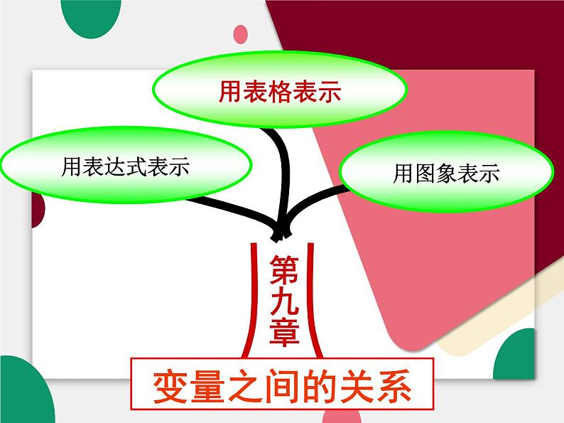 9.1用表格表示变量之间的关系 课件 2022—2023学年鲁教版（五四制）数学六年级下册01