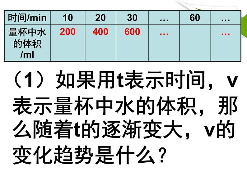 鲁教版（五四制）六年级数学下册课件：9.1用表格表示变量之间的关系04