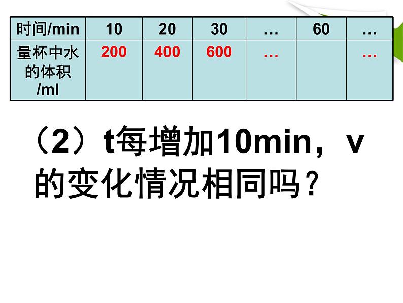 鲁教版（五四制）六年级数学下册课件：9.1用表格表示变量之间的关系05