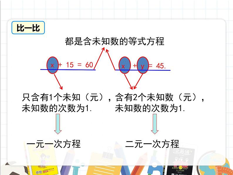 北师版数学八年级上册 5-1  认识二元一次方程组课件PPT08