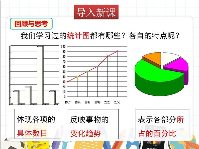 北师版数学八年级上册 6-3 从统计图分析数据的集中趋势课件PPT03