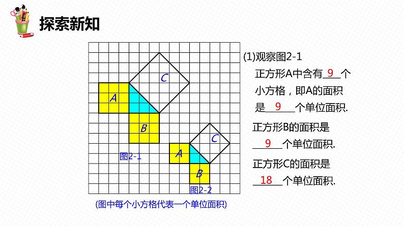 17.1 勾股定理 第一课时-2022-2023学年八年级数学下册课件（人教版）08