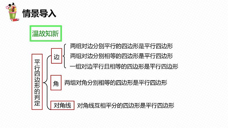 18.1 平行四边形 第四课时-2022-2023学年八年级数学下册课件（人教版）第4页