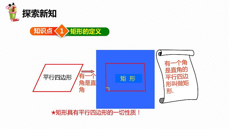 18.2 特殊的平行四边形 第一课时-2022-2023学年八年级数学下册课件（人教版）第6页