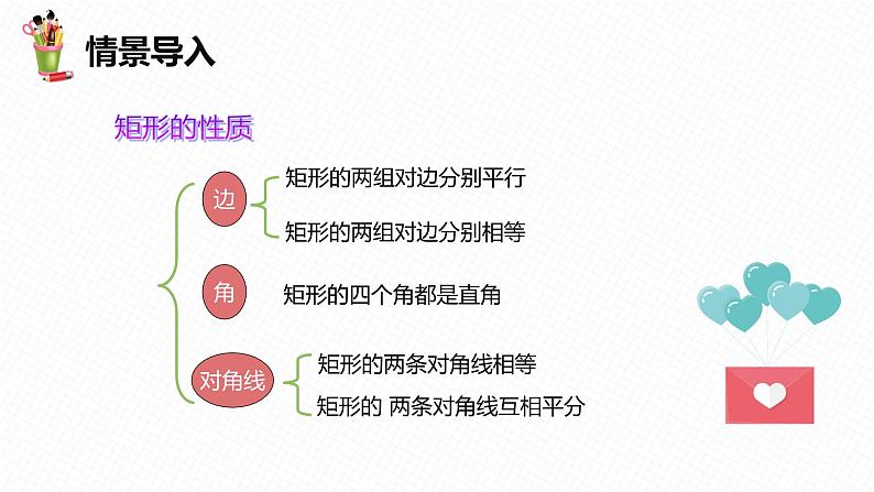 18.2 特殊的平行四边形 第二课时-2022-2023学年八年级数学下册课件（人教版）第4页