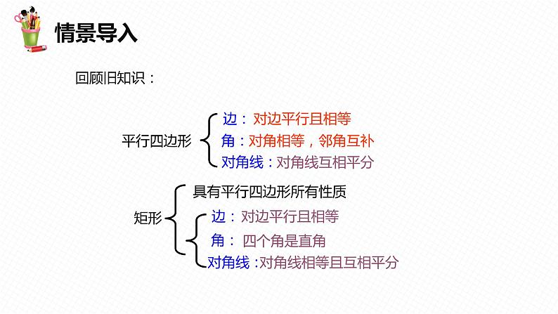 18.2 特殊的平行四边形 第五课时-2022-2023学年八年级数学下册课件（人教版）第4页