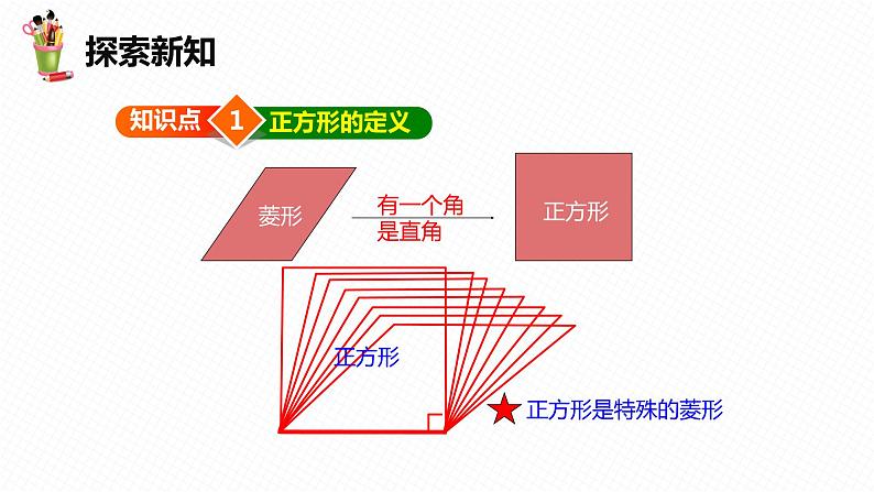 18.2 特殊的平行四边形 第五课时-2022-2023学年八年级数学下册课件（人教版）第7页