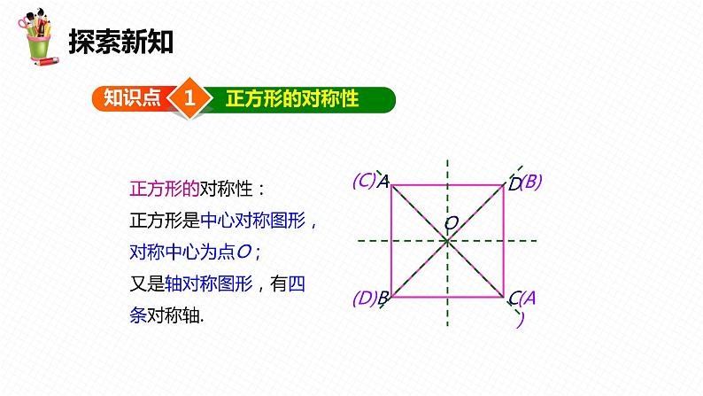 18.2 特殊的平行四边形 第六课时-2022-2023学年八年级数学下册课件（人教版）第6页