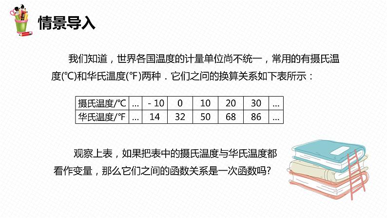 19.2 一次函数  第六课时-2022-2023学年八年级数学下册课件（人教版）第4页