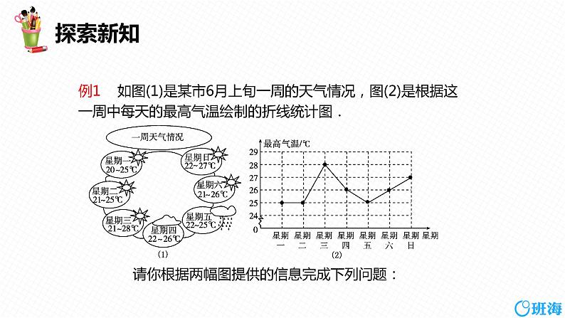 20.1 数据的集中趋势  第四课时-2022-2023学年八年级数学下册课件（人教版）第8页