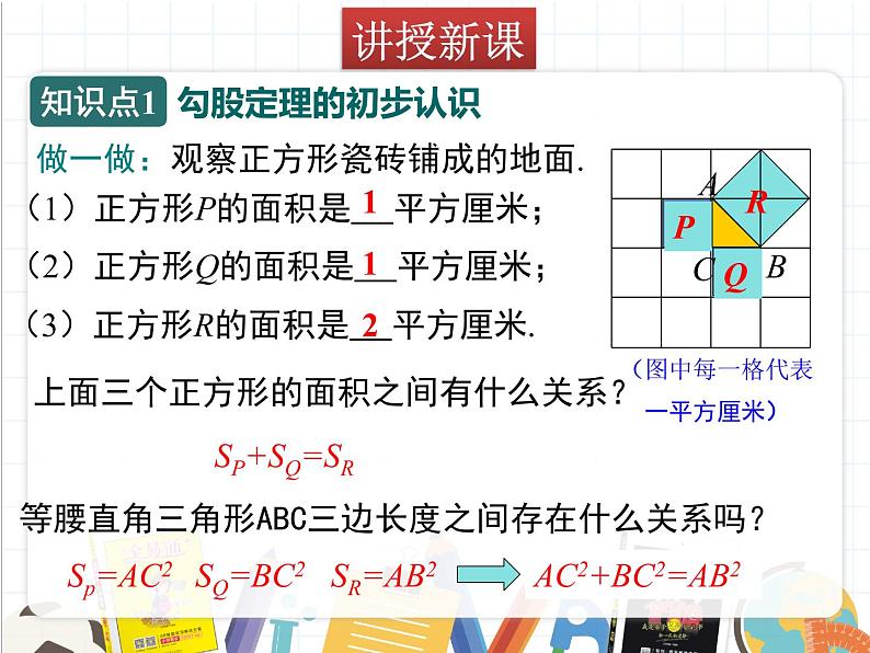 北师版数学八年级上册 1-1  第1课时 认识勾股定理课件PPT第4页