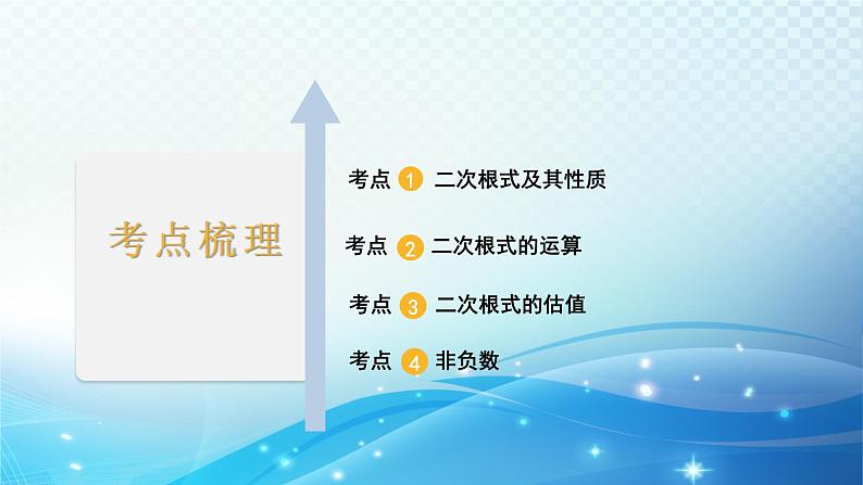 2023年河北省中考数学复习全方位第3讲 二次根式 课件07