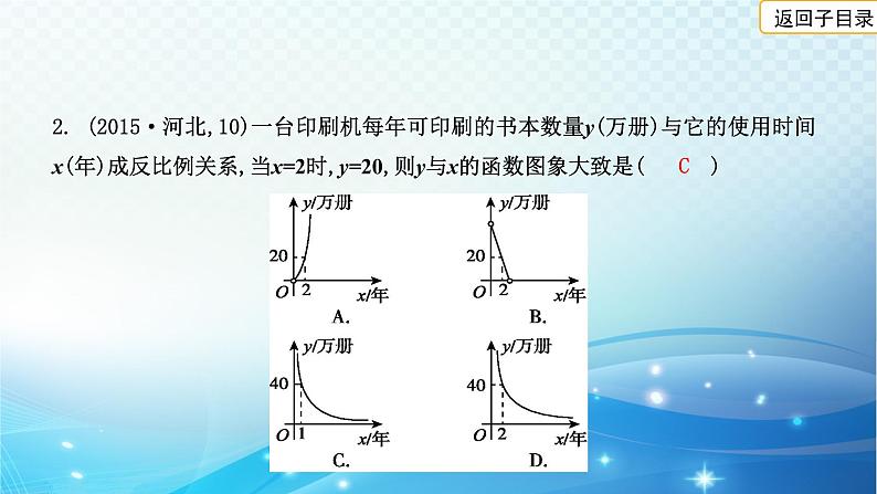 2023年河北省中考数学复习全方位第13讲 反比例函数及其应用 课件04