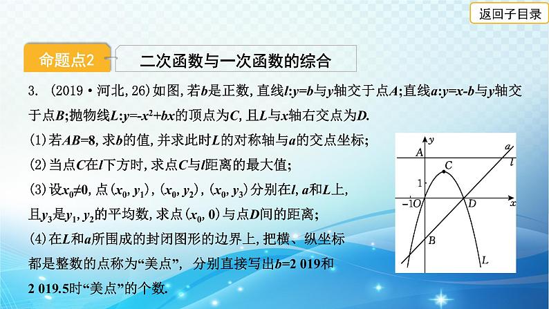 2023年河北省中考数学复习全方位第15讲 二次函数的应用 课件第4页